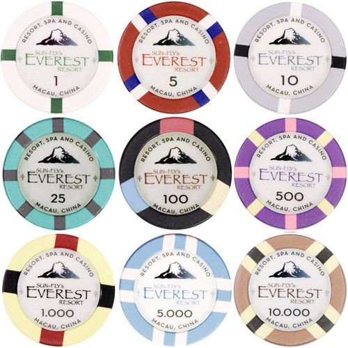 Phỉnh poker Everest
