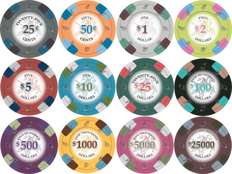 Phỉnh poker Poker Knights