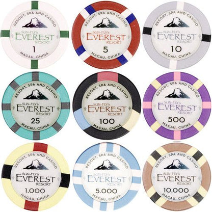 Phỉnh poker Everest