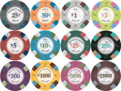 Phỉnh poker Poker Knights